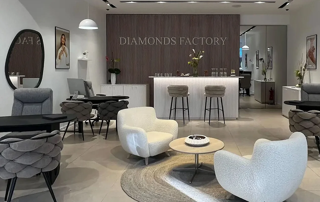 Bezoek Onze Showrooms
